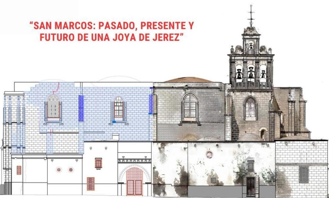 Presentación del proyecto de Rehabilitación y restauración de San Marcos